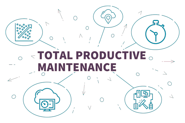 TPM : Total Productive Maintenance TPM : Total Productive Maintenance