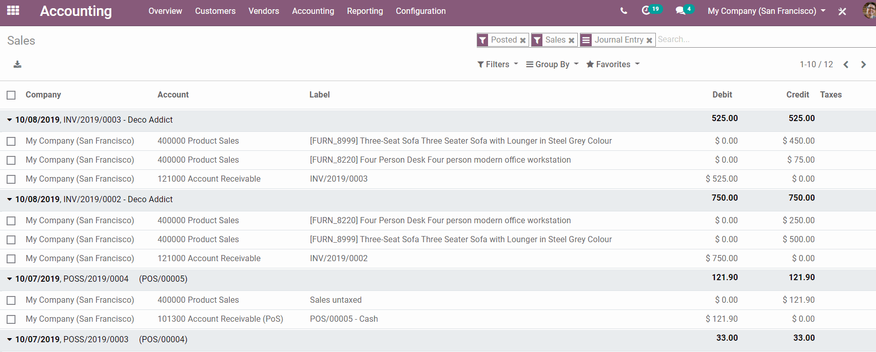 Comptabilité V13 Odoo Comptabilité V13 Odoo